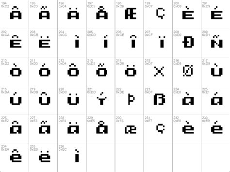 mega man 10 font|Mega Man 10 Regular free Font .